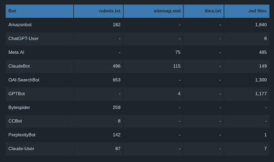 screenshot 2026 03 19 09 20 19