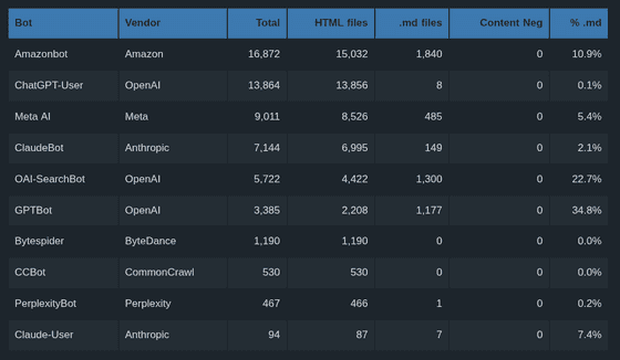 screenshot 2026 03 19 09 19 07